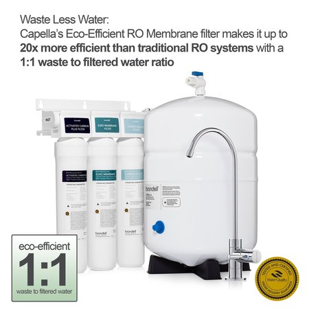 Brondell Capella Reverse Osmosis Water Filtration System with Eco-Efficient 1:1 Ratio RC250